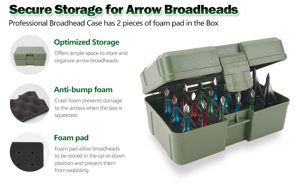 Broadhead Case, Archery Broadhead Box Storage Case, Arrow Head Tip Organizer Case Holder, Holds 18pcs Fixed or Mech Broadheads (Case Only)